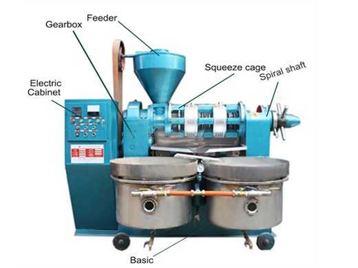nouvelle conception de machines d’extraction d’huile de grain et d’huile au Rwanda